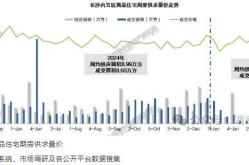 新车大比拼：8款热点车型哪款最值得着手 ，车神资讯【理思主动停车失控华晨宝马揭橥AI仿真本带路特斯新车官宣丰田卡罗拉型曝光】及2025真正能下款的贷款平台！这10个有资质、有力量、下款率高 ，哪些网贷
