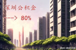 深圳住房公积金中心,创新服务模式，助力市民安居乐业”