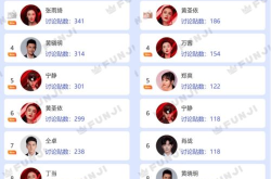 娱乐吃瓜热搜,揭秘明星幕后故事