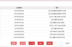 中国执行信息公开网官网,全面展示执行信息公开平台概览