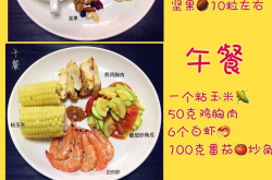 营养减肥餐一周食谱,健康饮食助你轻松瘦身”