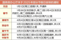 2025年假期增加,春节、劳动节各增一天，假期安排全面优化